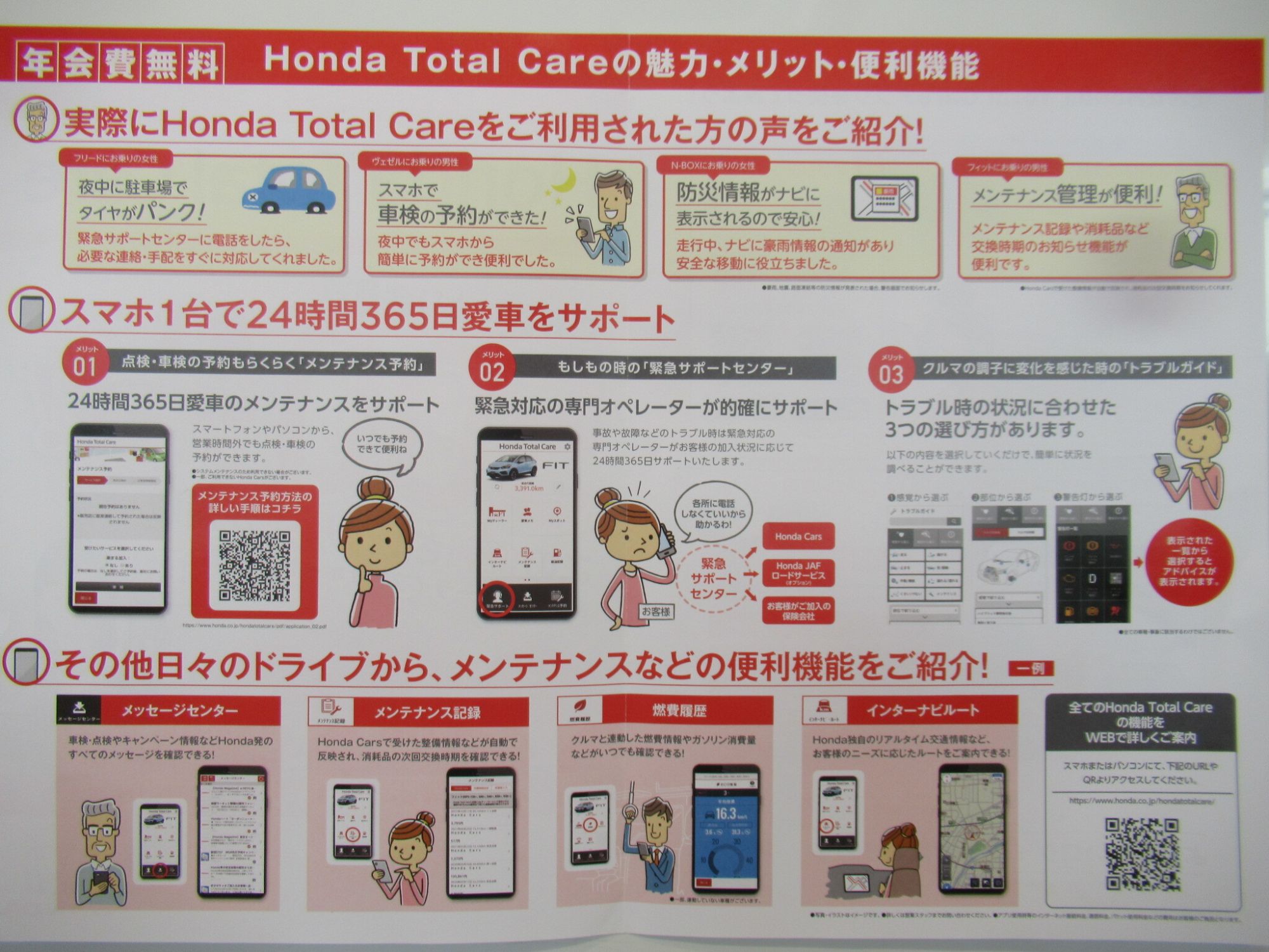 Honda Total Care 会員数500万人突破！