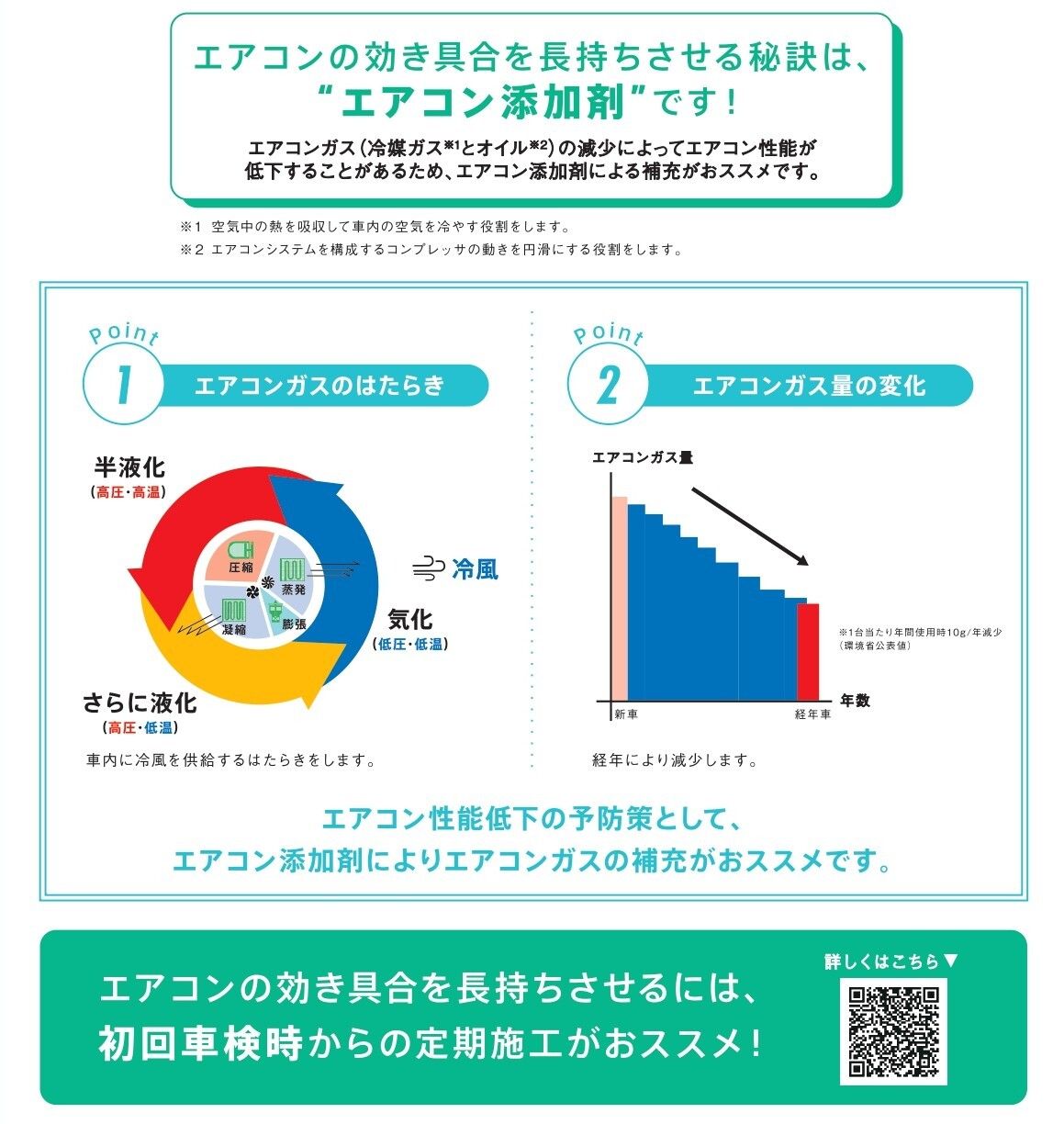 4月スタート！！