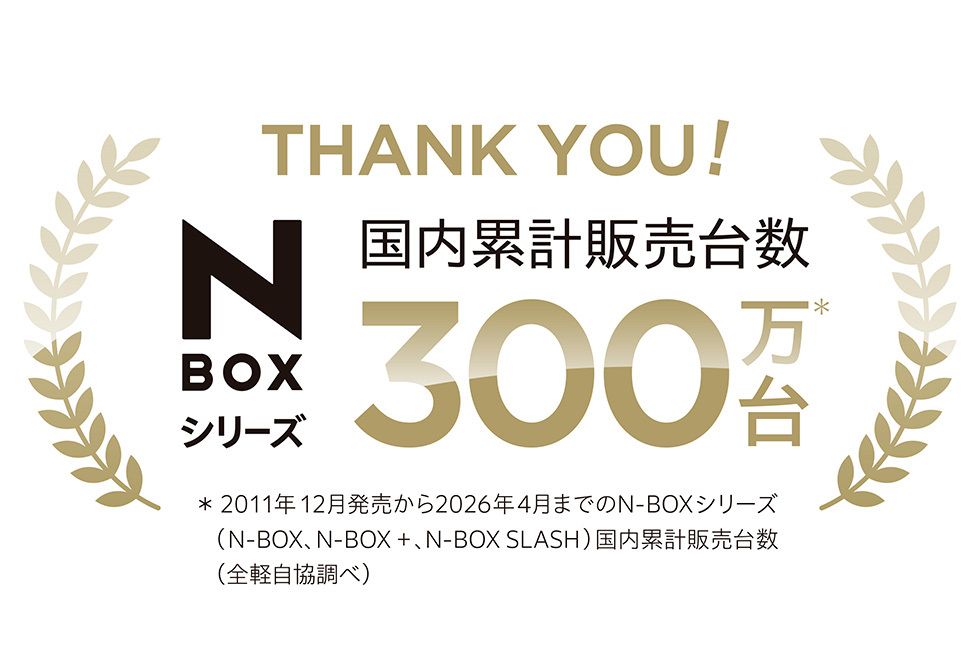 「N-BOX」シリーズが累計販売台数300万台を突破