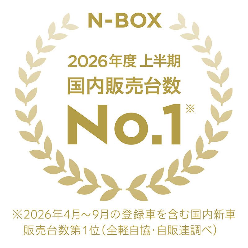 「N」シリーズの累計販売台数が450万台を突破