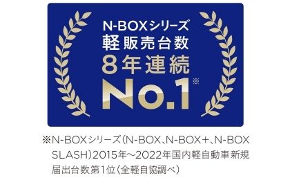 N-BOX 2022年暦年新車販売台数四輪総合No.１獲得！！